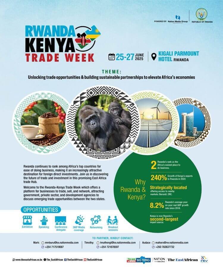 Rwanda-Kenya Trade Week 2025